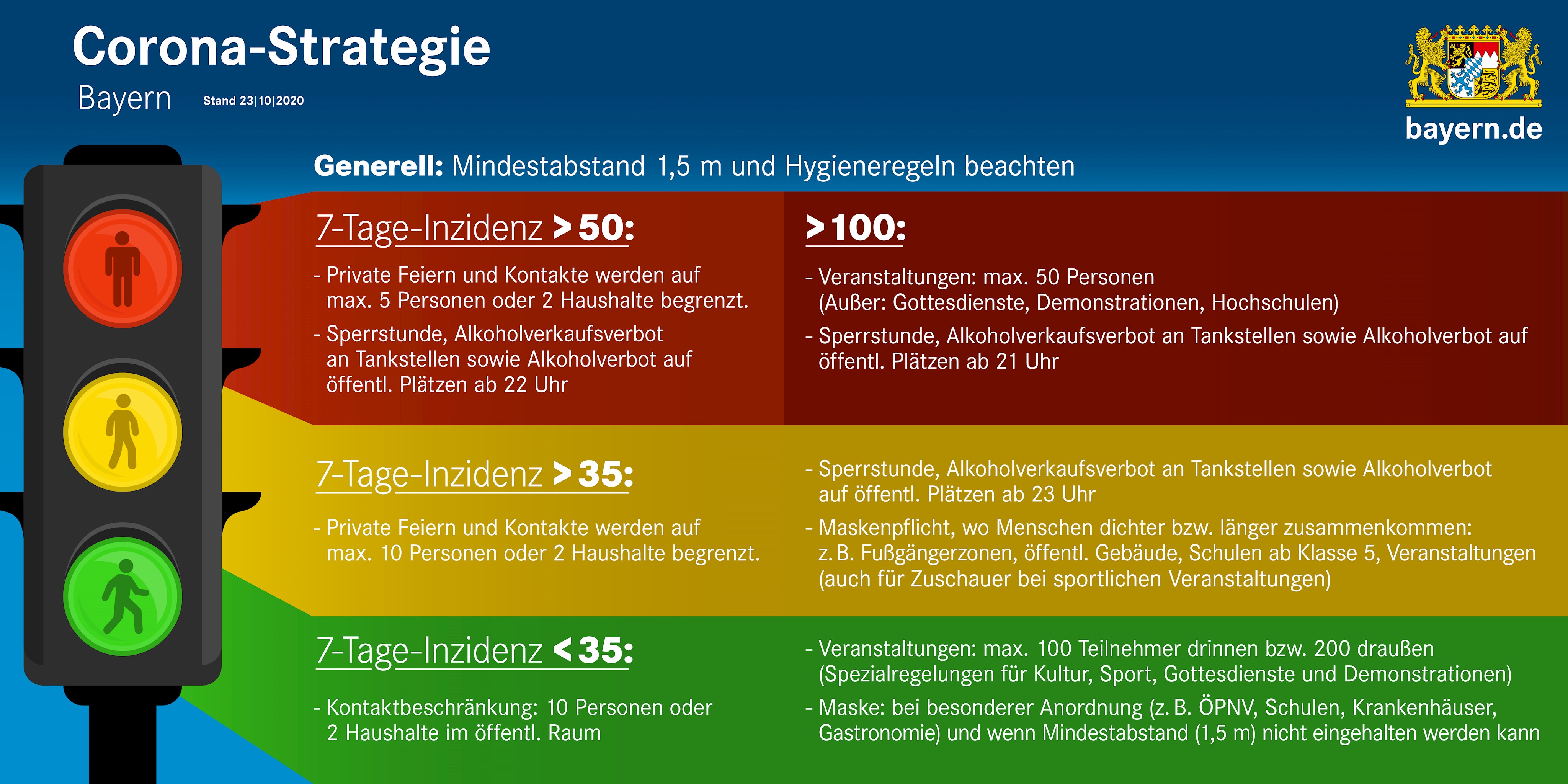 Leider haben wir keine weiteren Informationen zu diesem Link. Wir arbeiten daran und bitten um Ihr Verst&#228;ndnis.