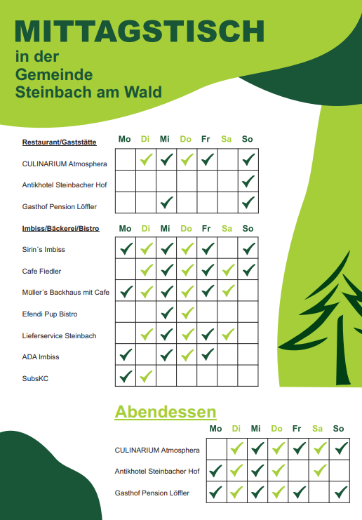 Mittag1 Mittag1